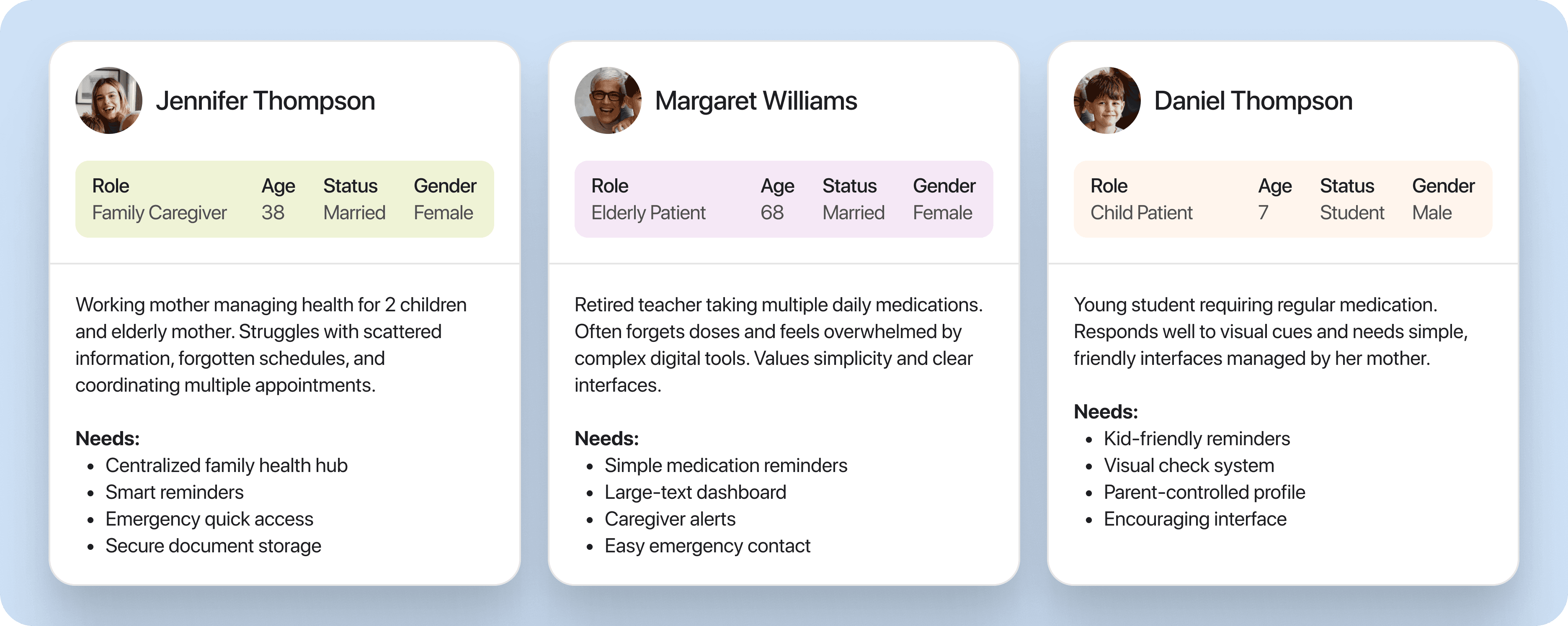 HealthHub app mockups