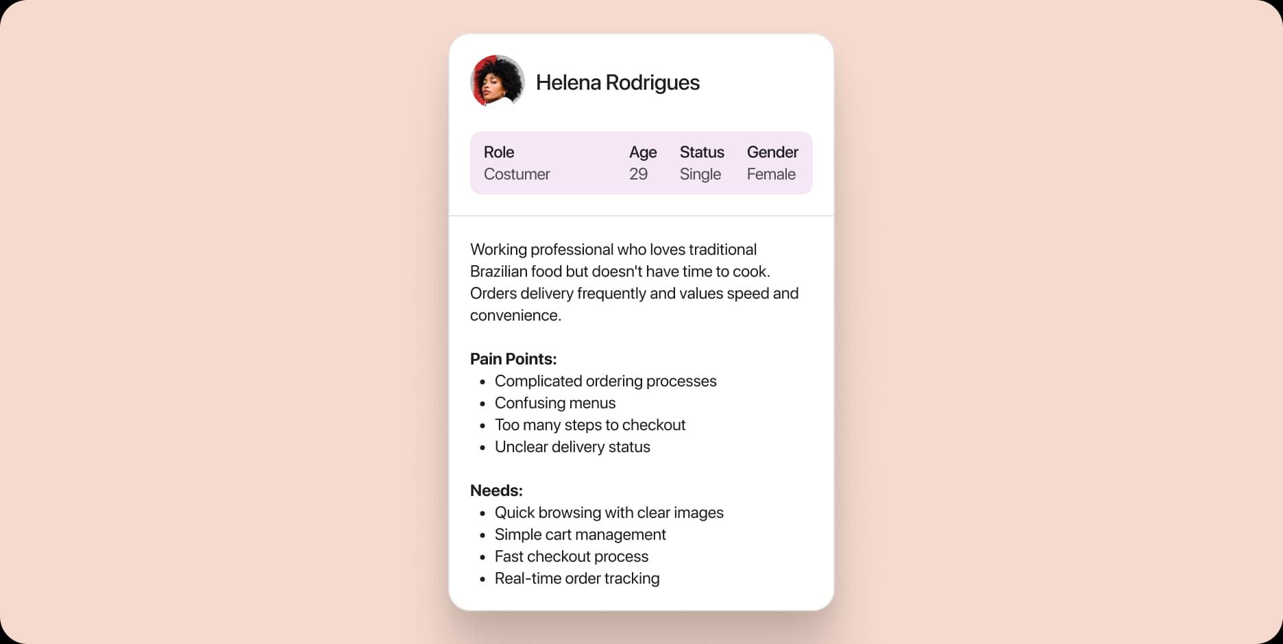 donarita app mockups