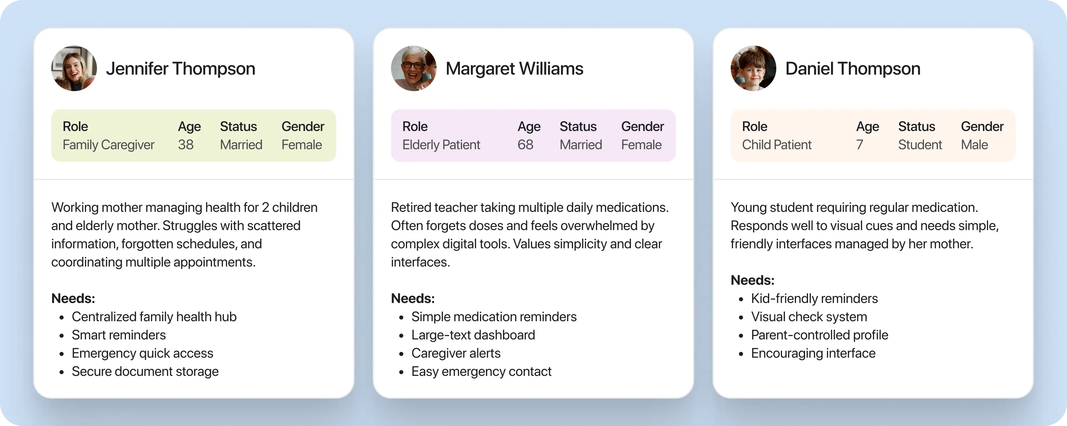 HealthHub app mockups